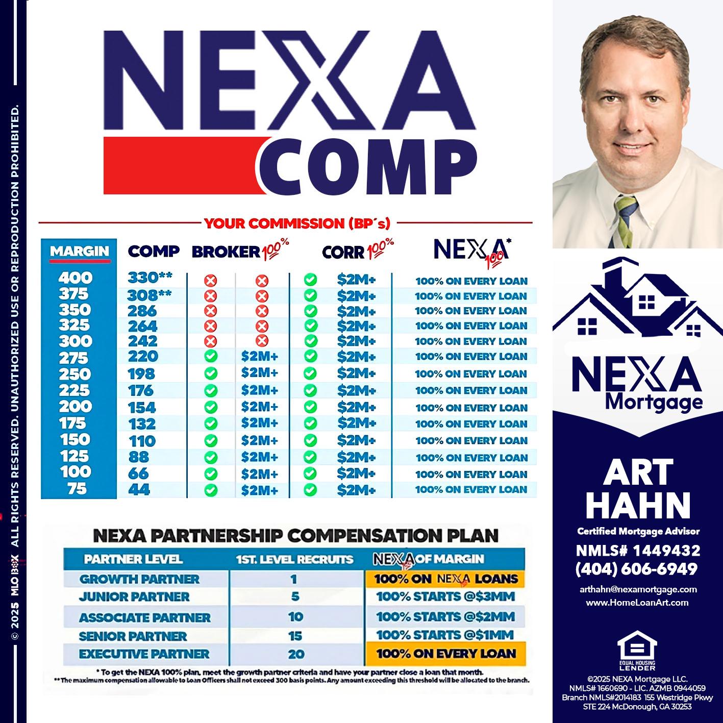 NEXA COMP - Arthur Hahn -Mortgage Loan Originator