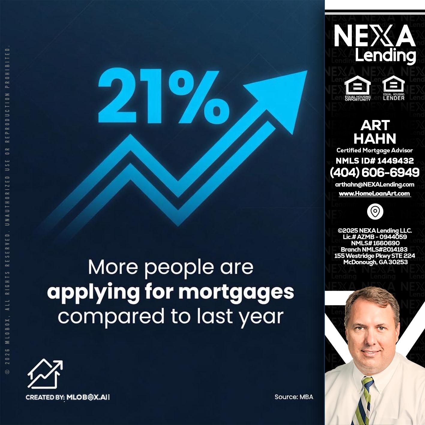 21% - Arthur Hahn -Mortgage Loan Originator
