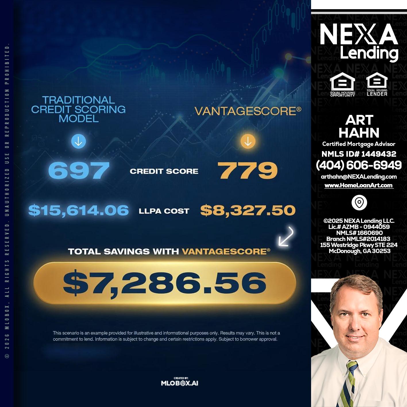 $7,286.56 - Arthur Hahn -Mortgage Loan Originator